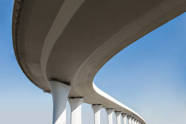  Meade, KS Concrete contractor Pros